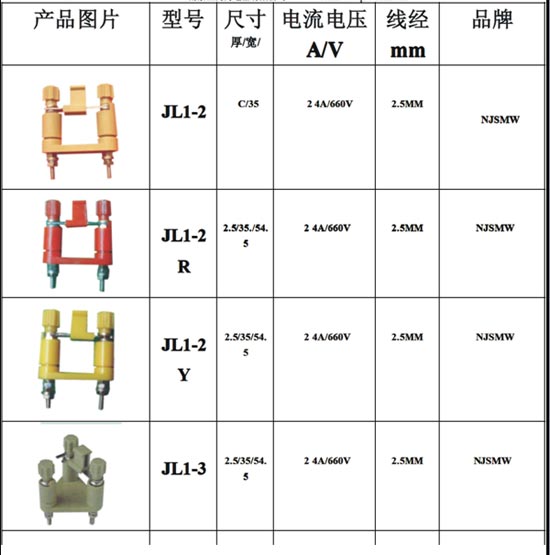 中國接線端子行業(yè)JL2彈簧切換片系列完整解析